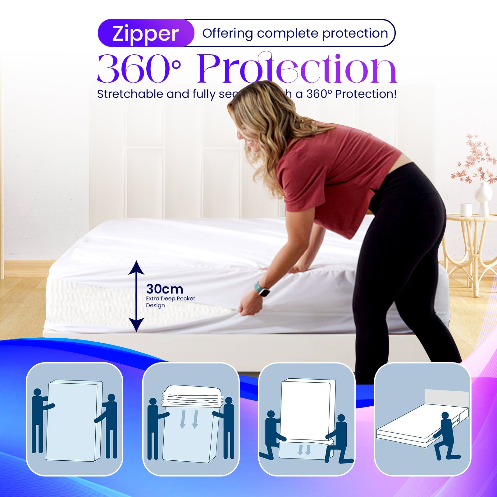 Zip-Up Waterproof Mattress Encasement – Single